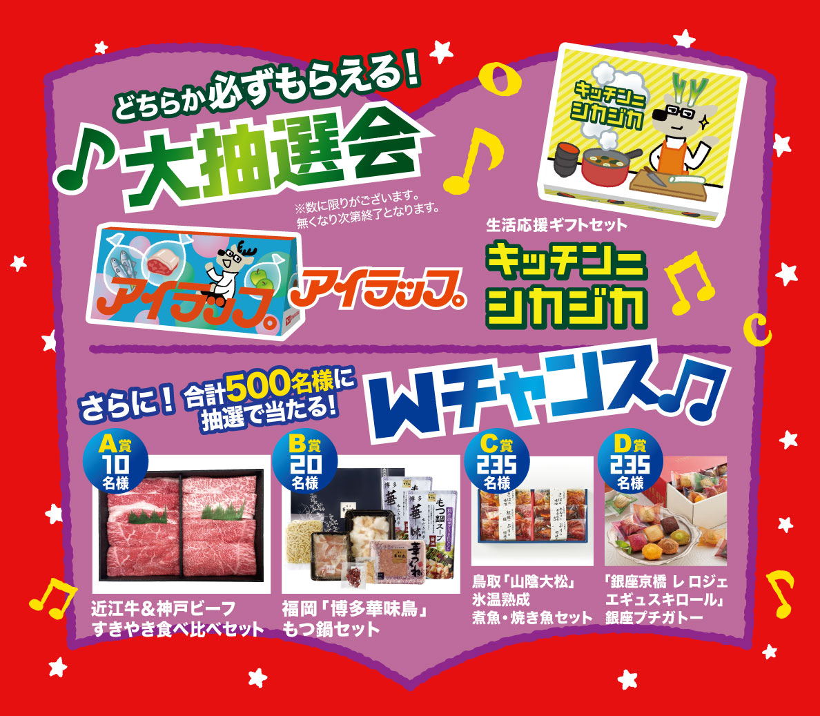 必ずもらえる大抽選会！生活応援ギフトセット さらに合計500名様に抽選で豪華景品が当たるWチャンス！A賞10名様近江牛＆神戸ビーフすきやき食べ比べセット B賞20名様福岡「博多華味鳥」もつ鍋セット C賞235名様鳥取「山陰大松」氷温熟成煮魚・焼き魚セット D賞235名様「銀座京橋 レ ロジェエギュスキロール」銀座プチガトー